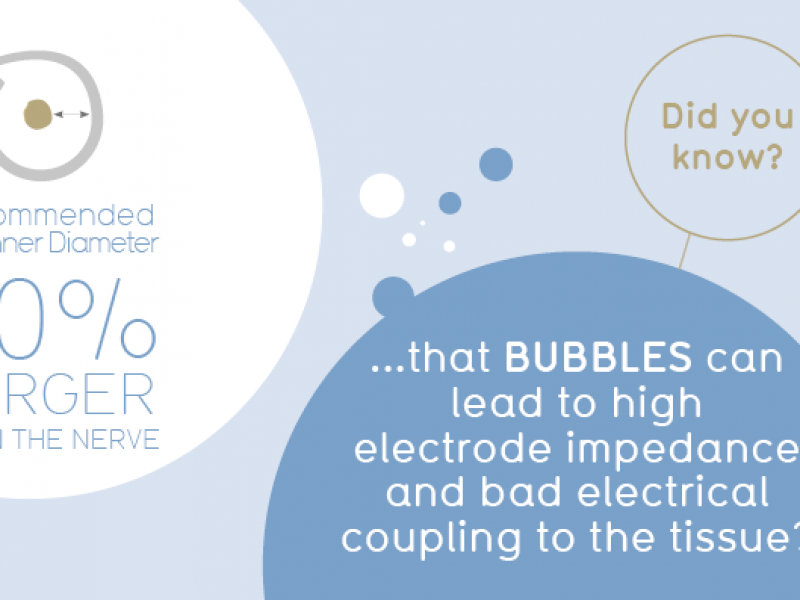CorTec &deg;AirRay Cuff Electrodes - Whitepaper